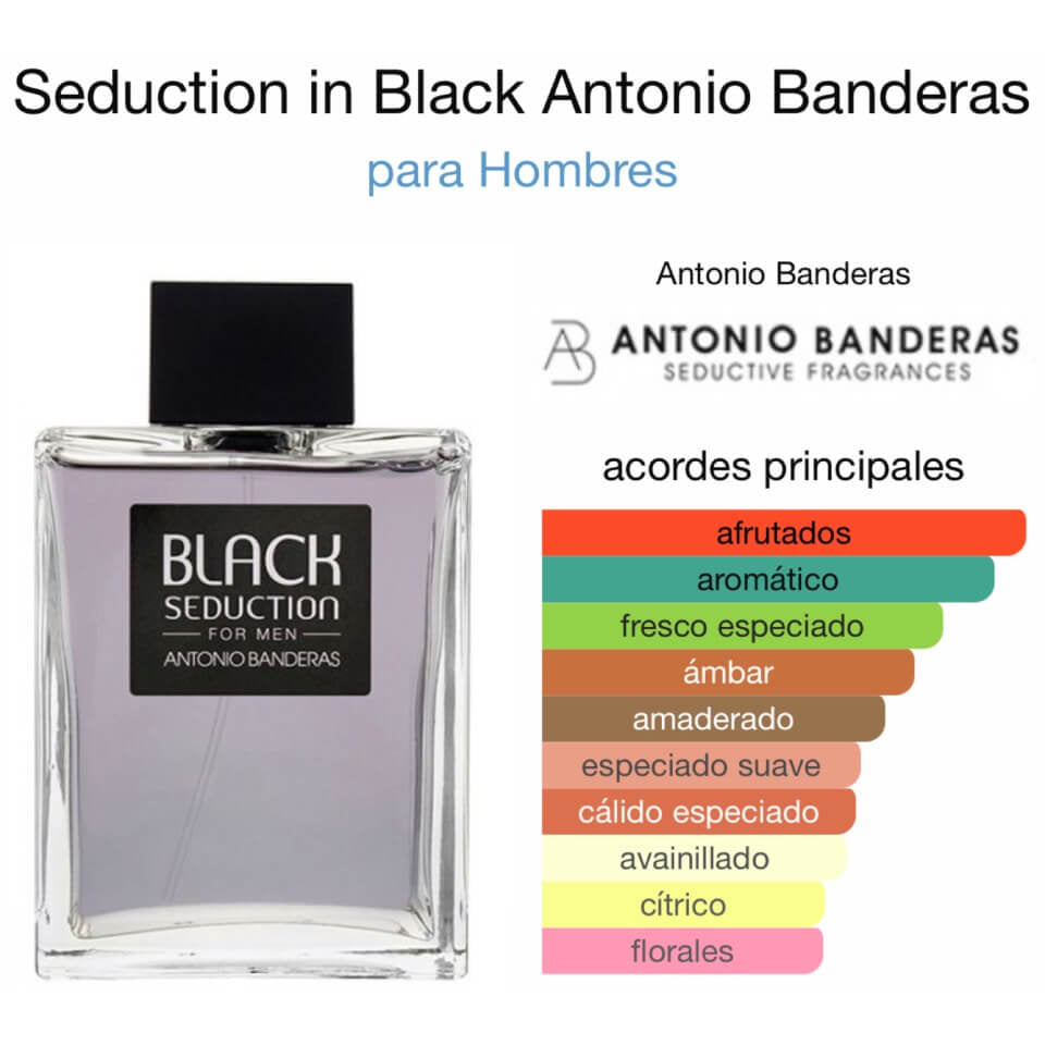 AL MAYOR - BLACK SEDUCTION ANTONIO BANDERAS