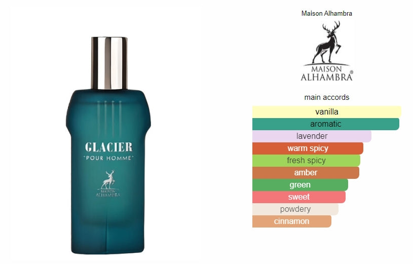 GLACIER POUR HOMME MEN - 100ML